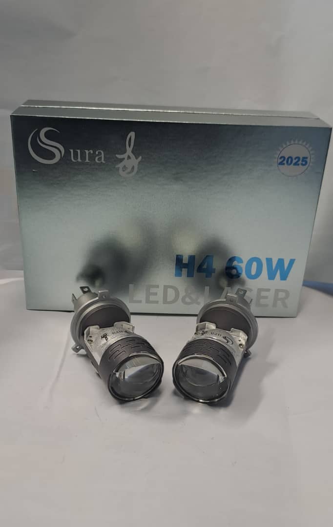 هدلایت لنزدار